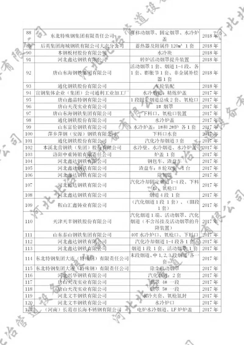 蘑菇传媒视频网址入口下载業績4