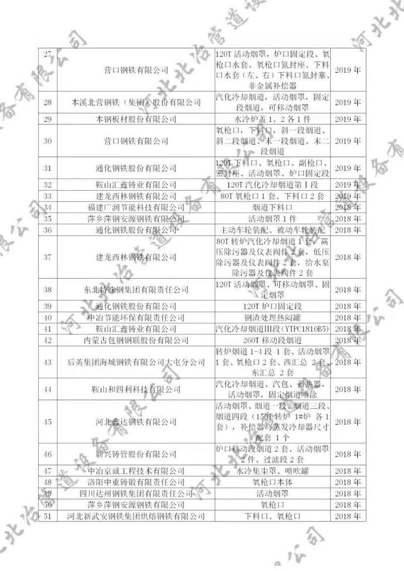 蘑菇传媒视频网址入口下载業績2